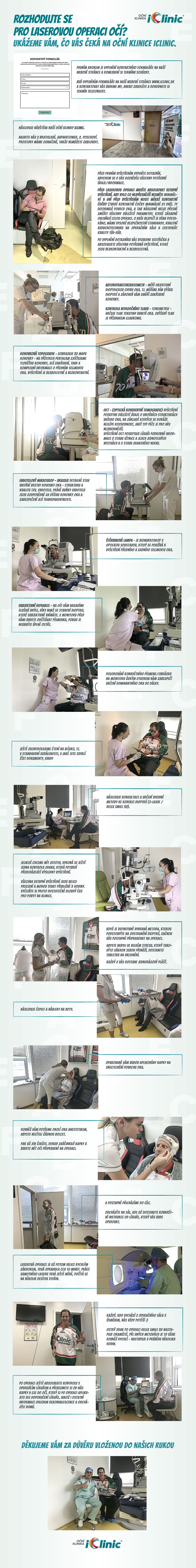 Den na oční klinice iClinic